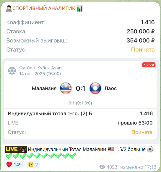 Бесплатная ставка на канале в телеграме Спортивный аналитик