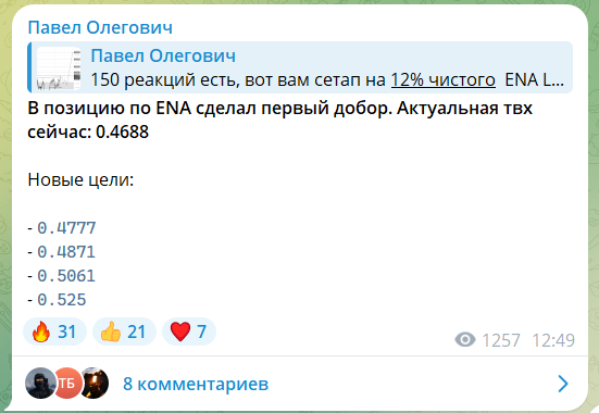 Бесплатные прогнозы на канале в телеграмме Павел Олегович
