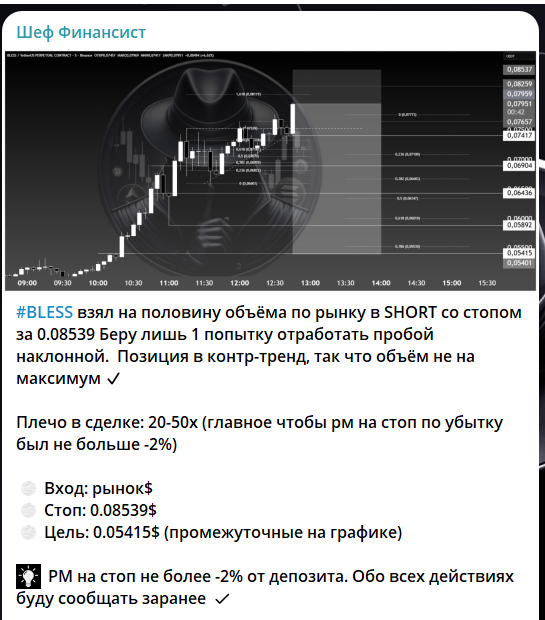 Бесплатный прогноз от трейдера канала Шеф Финансист
