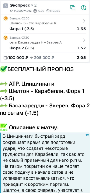 Бесплатный прогноз с канала в телеграме GOTENNIS.VIP