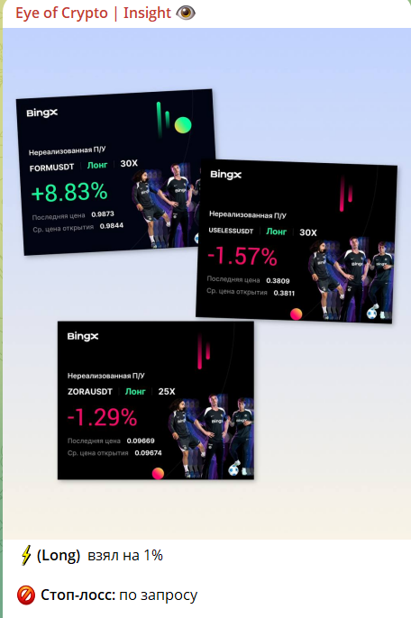 Бесплатный сигнал с телеграм-канала Eye of Crypto Insight