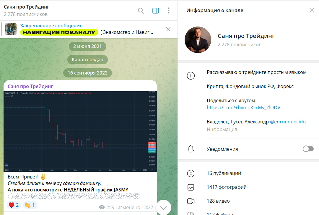 Вводные сведения по каналу в телеграме Саня про трейдинг