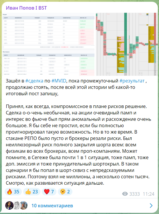 Инвестиционные идеи на телеграм-канале Иван Попов BST