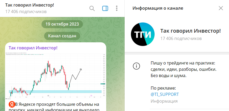 Информация по каналу ТГ Так говорил инвестор с прогнозами