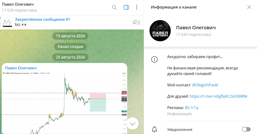 Описание телеграм-канала Павел Олегович с прогнозами