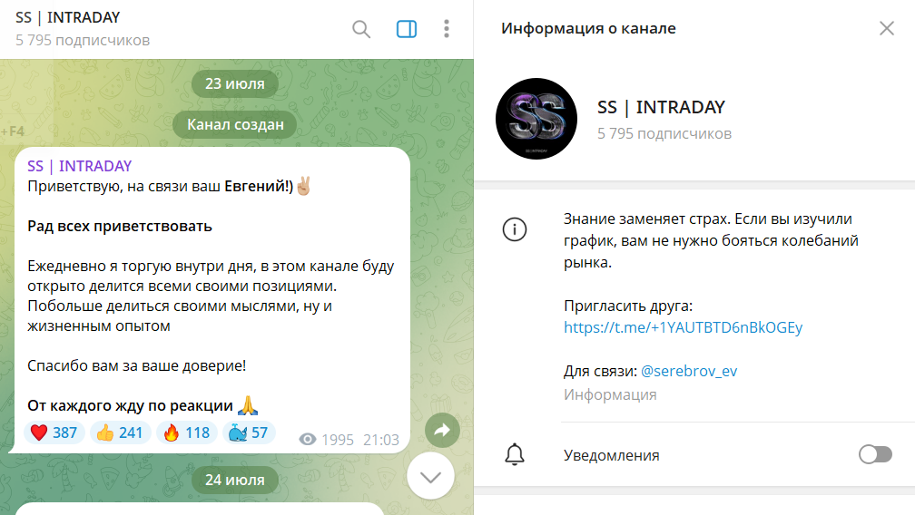 Описание телеграм-канала SS INTRADAY с сигналами