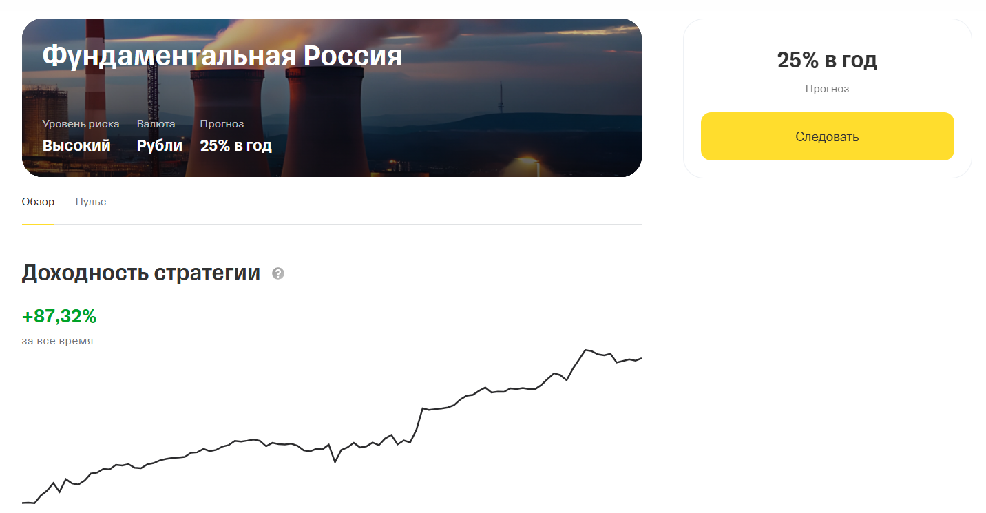 Подключение к стратегии трейдера Игоря Леонова