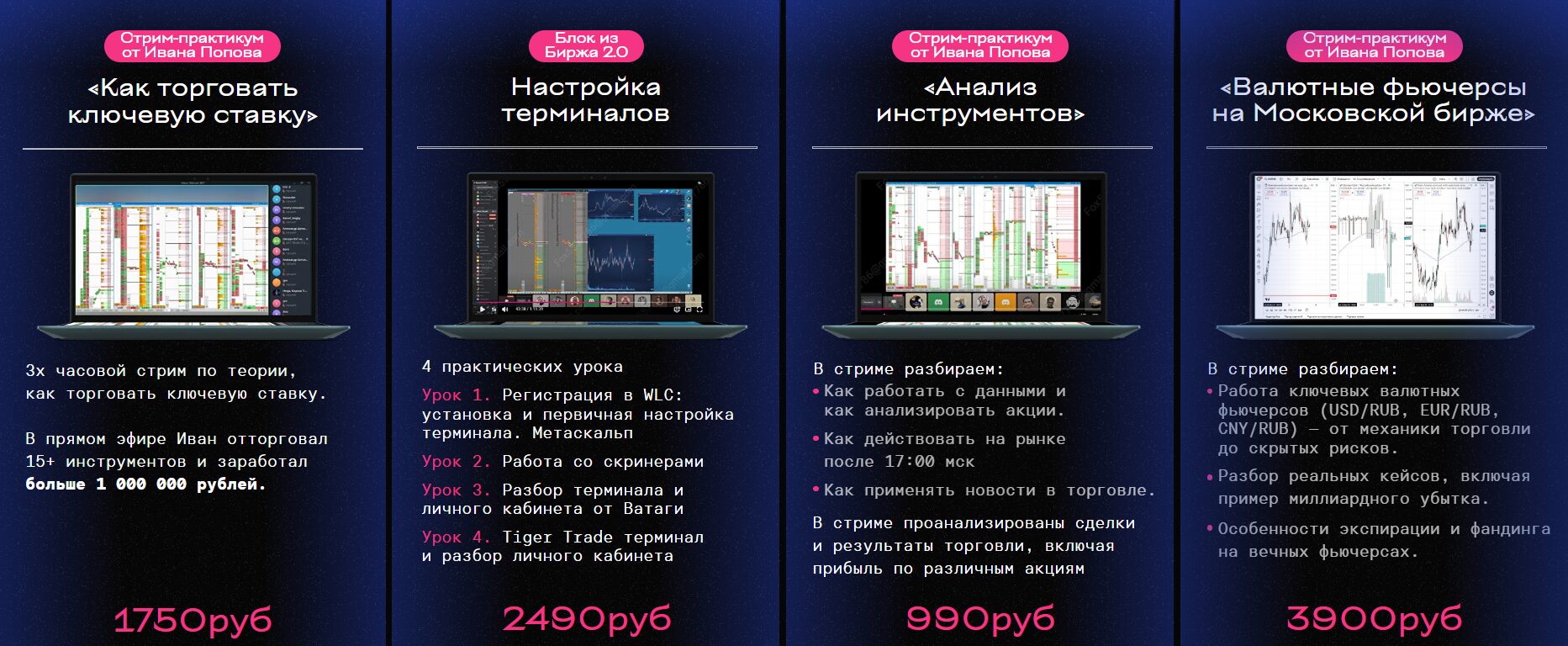 Практические уроки на сайте blackswantrade от Ивана Попова