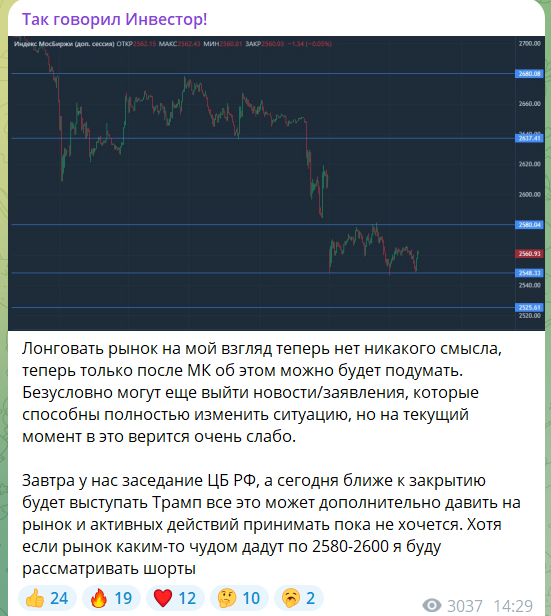 Прогнозы на канале в телеграмме Так говорил инвестор