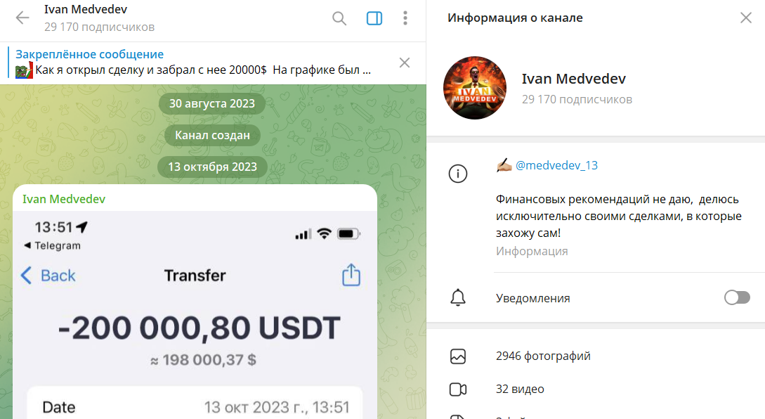 Сведения по каналу Telegram Ivan Medvedev с сигналами для торгов