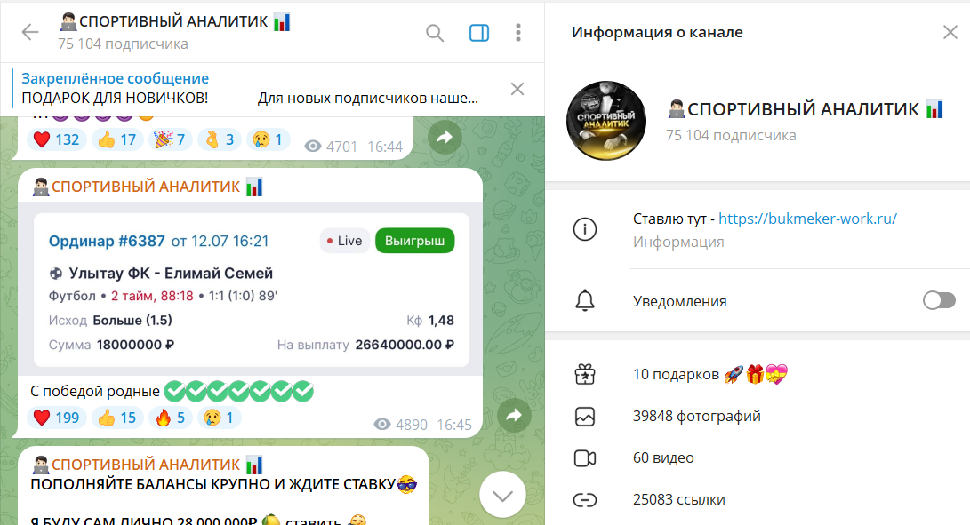 Сведения по Telegram каналу Спортивный аналитик