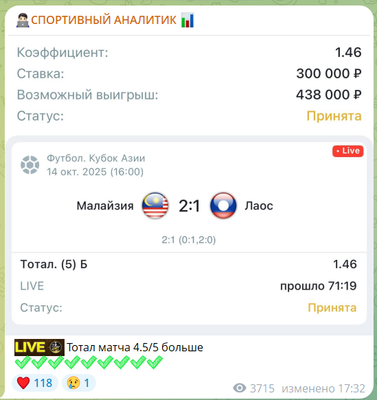 Ставки на канале в телеграмме Спортивный аналитик
