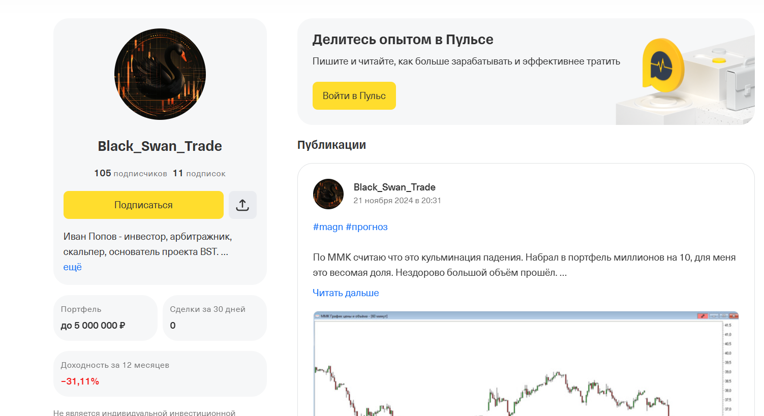 Статистика по торгам на канале в телеграме Иван Попов BST