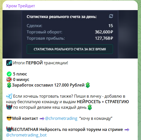 Торговые сигналы от Хром Трейдинг бота в телеграмме