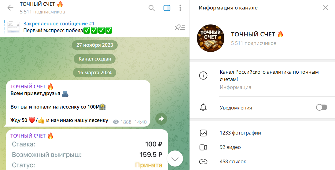 Что известно о телеграм-канале Точный счет со ставками