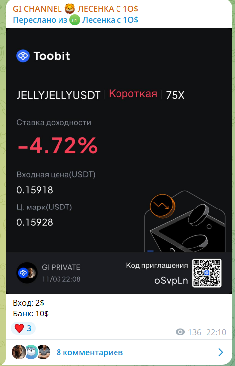 Бесплатные сигналы на канале в телеграмме GI CHANNEL