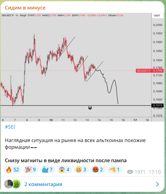 Бесплатный прогноз на канале телеграм Сидим в минусе