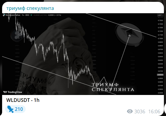 Бесплатный прогноз с канала в телеграме Триумф Спекулянта