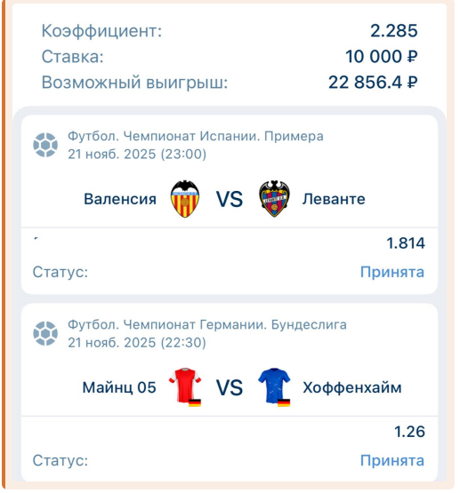 Бесплатный прогноз с канала в телеграмме Grand Slam! Футбол