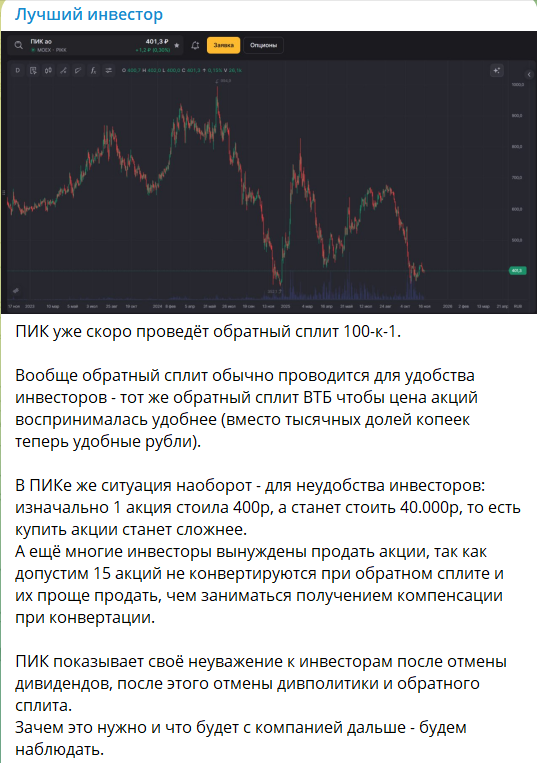 Рекомендации на канале в телеграмме Лучший инвестор