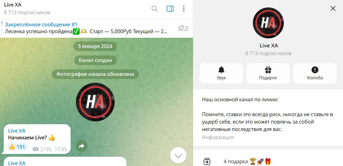 Сведения по каналу Telegram Live ХА со ставками на хоккей и футбол