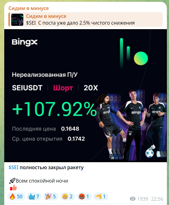 Статистика на канале в телеграме Сидим в минусе