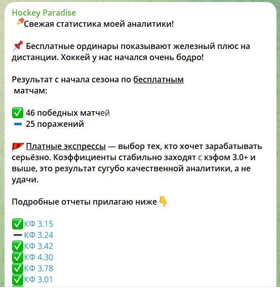 Статистика на канале в телеграмме Hockey Paradise