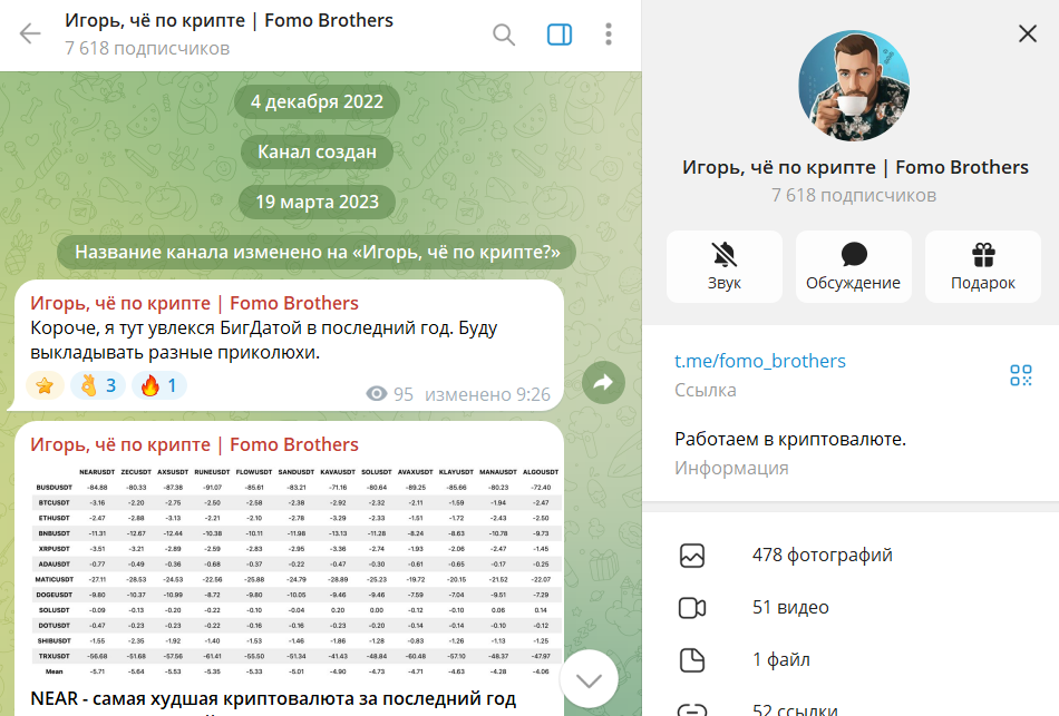 История канал ТГ Игорь, чё по крипте Fomo Brothers