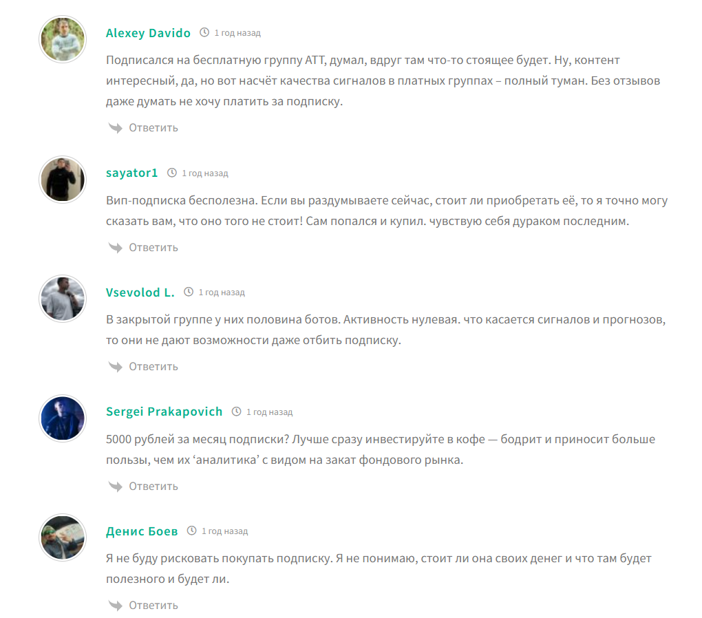 Отзывы о сигналах с канала TG ALL TIME TRADING
