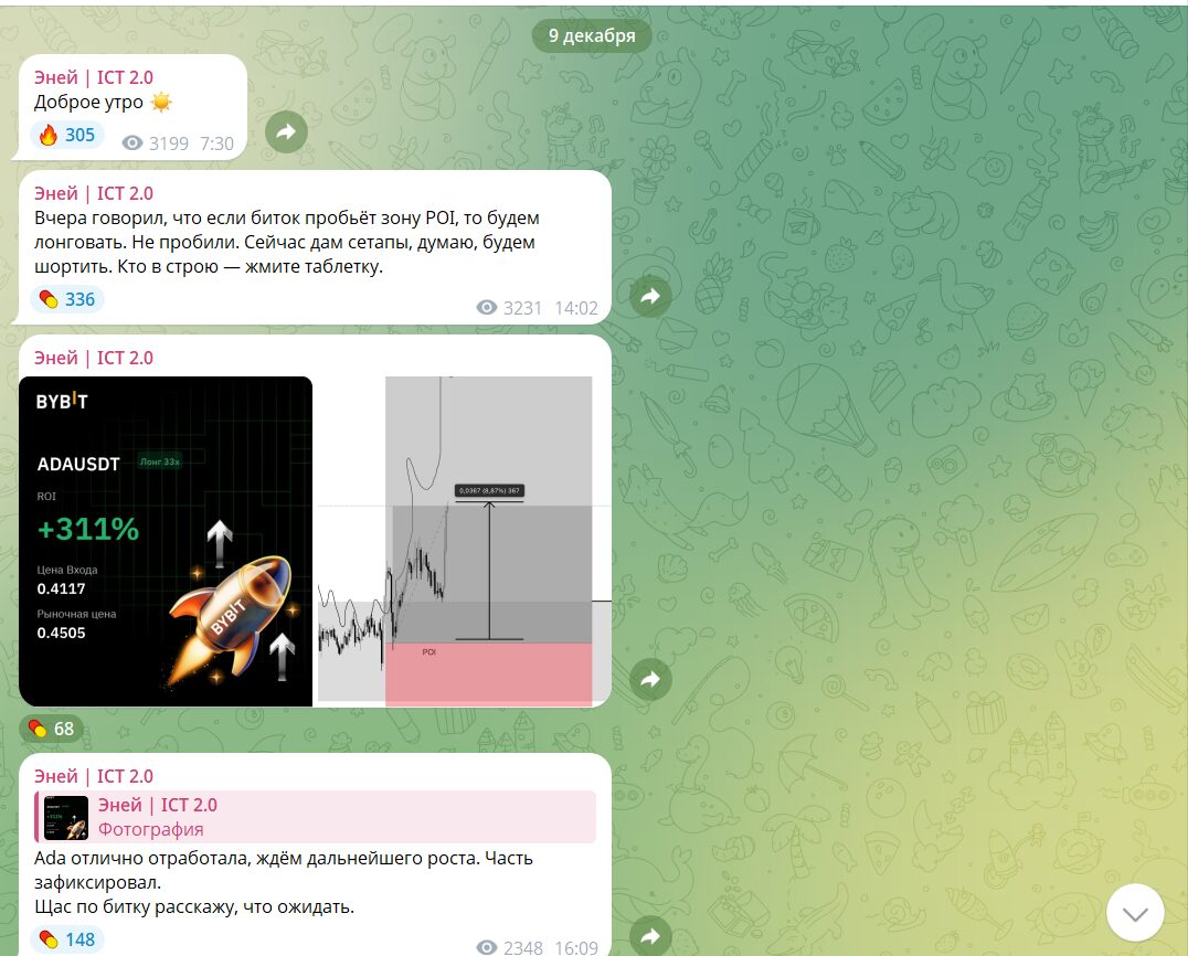 Статистика на канале в телеграмме Эней ICT 2.0
