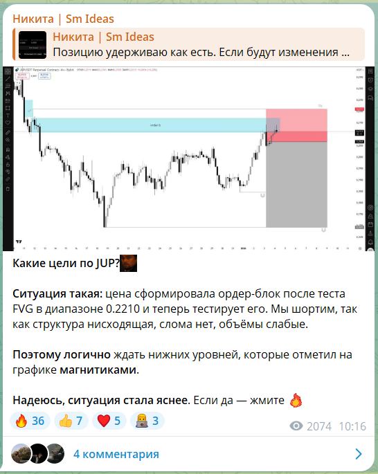 Бесплатные сигналы на канале в телеграмме Никита Sm Ideas