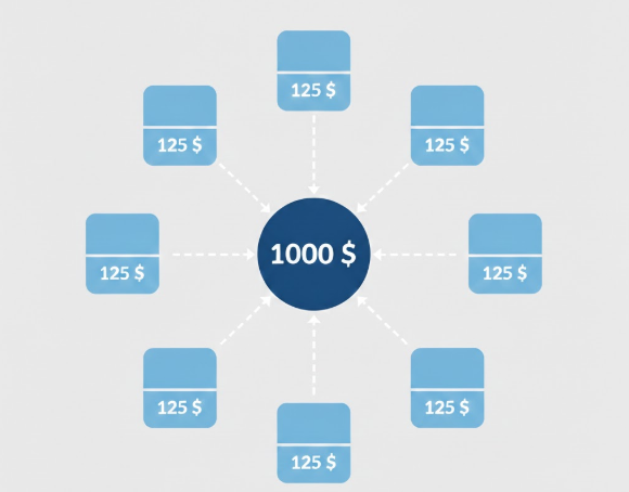 Система S8 в ставках на спорт