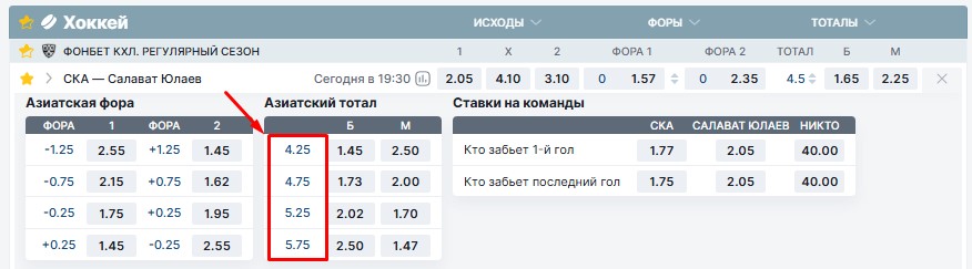 Азиатский тотал