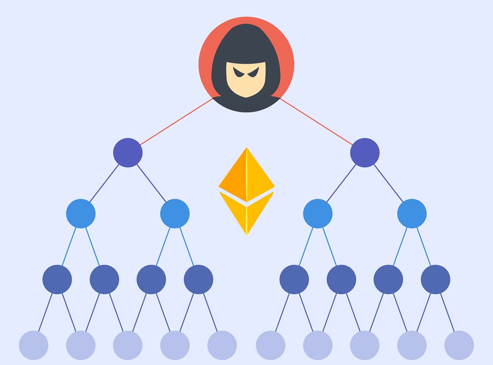 Банк спортивного инвестирования