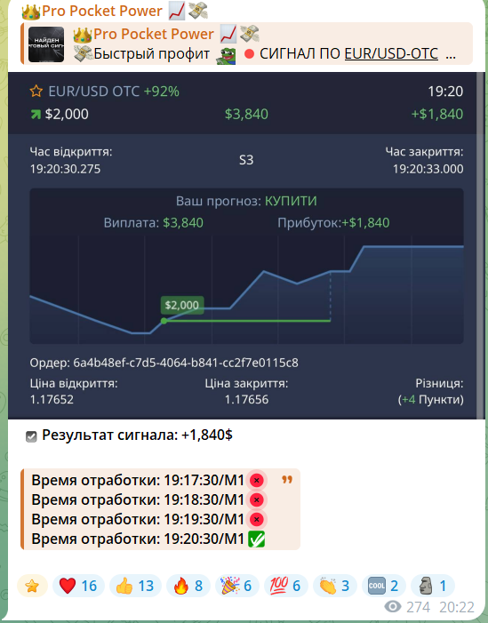 Отчеты на канале Telegram Pro Pocket Power