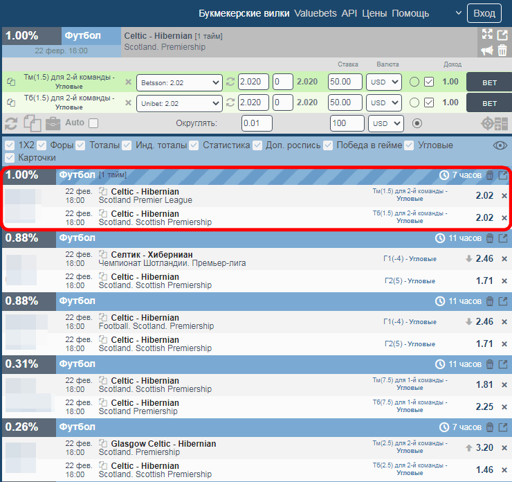 принцип арбитражных ставок