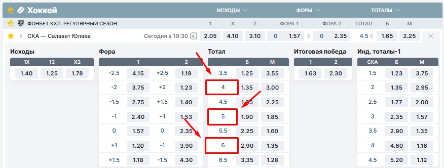 тотал хоккей