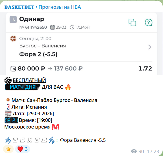 Бесплатная ставка с канала Телеграм BASKETBET Прогнозы на НБА