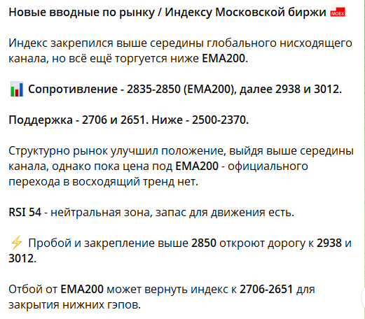 Бесплатные идеи на канале в телеграме Инвестиции в будущее