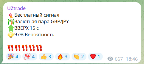 Бесплатный прогноз с канала в телеграмме UZtrade