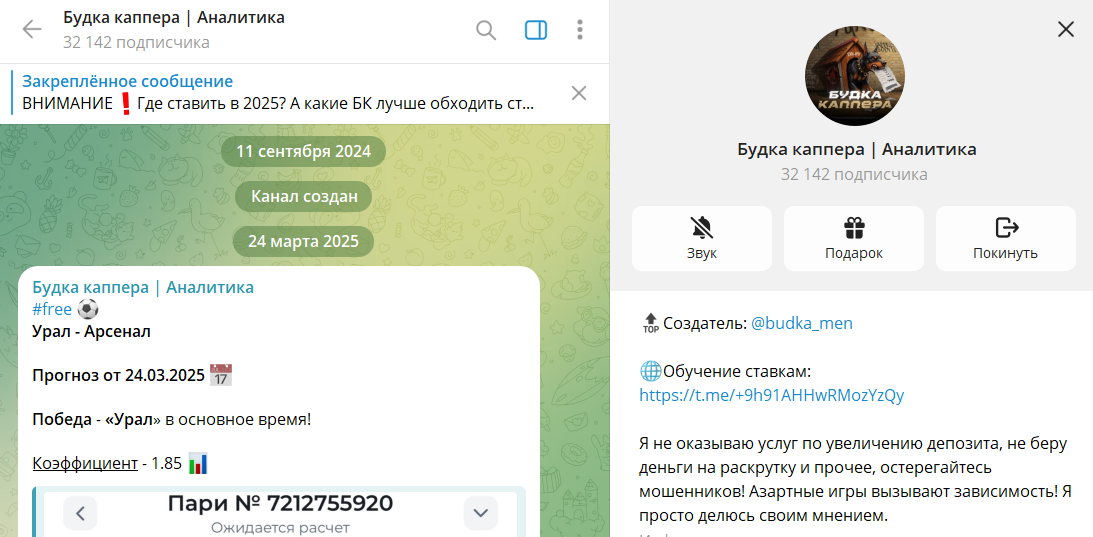 Дата основания канала ТГ Будка каппера Аналитика