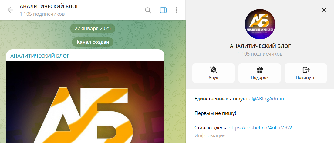 Информация по каналу в телеграме Аналитический блог