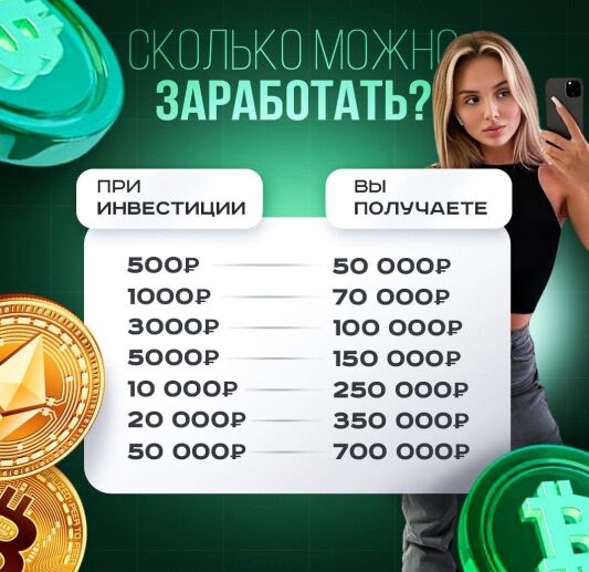 Сколько можно заработать на канале Сила наших Доход без усилий