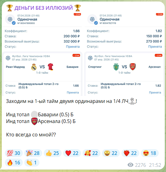 Бесплатный прогноз от каппера Николая Городецкого