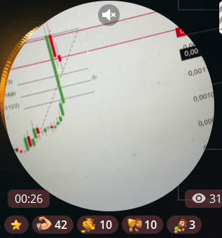 Бесплатный прогноз с канала в телеграмме Фортуна