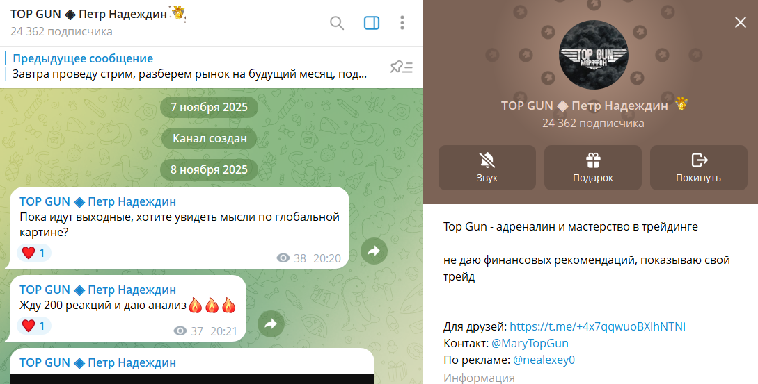 Дата регистрации канала ТГ TOP GUN Петр Надеждин