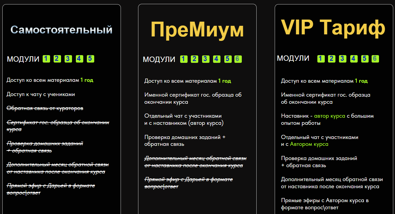 Тарифы обучения на официальном сайте manager-gnedina ru