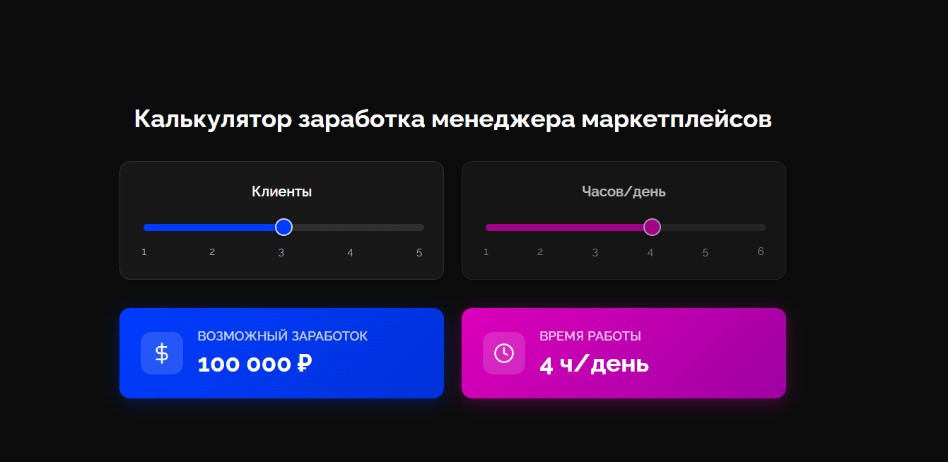 Доходы после обучающего курса от Анжелы Шнайдерман