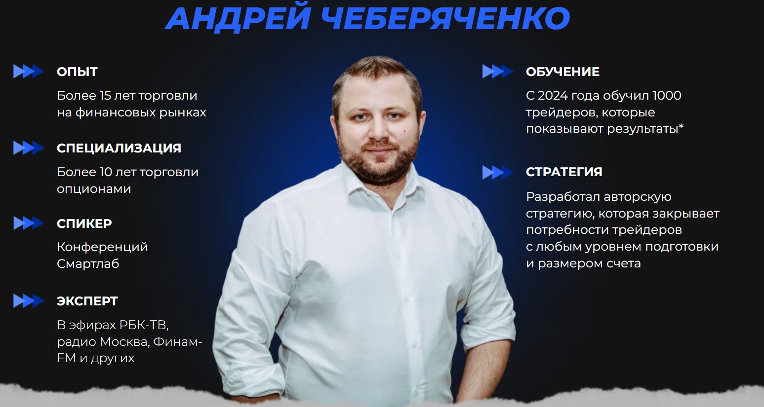 Информация по трейдеру канала Андрею Чеберяченко