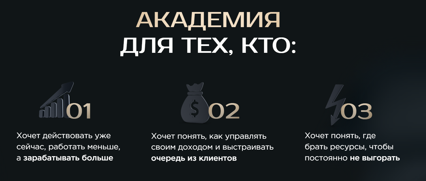 Обзор академии по продажам Ирины Подрез
